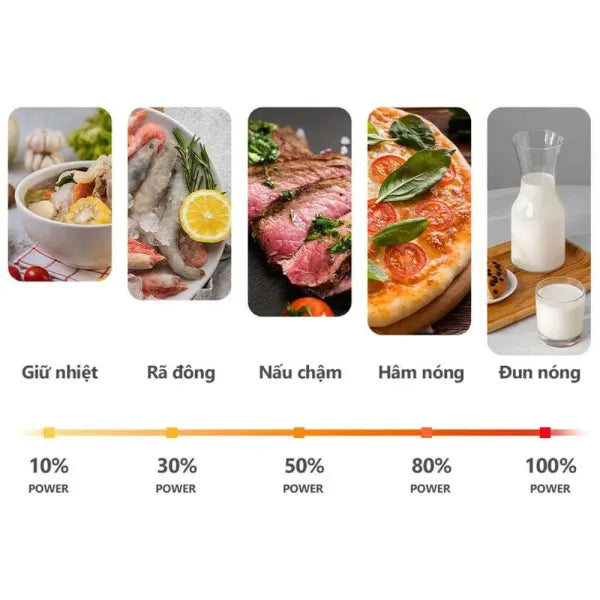 Lò vi sóng Toshiba MW3-MM25PE(WH)