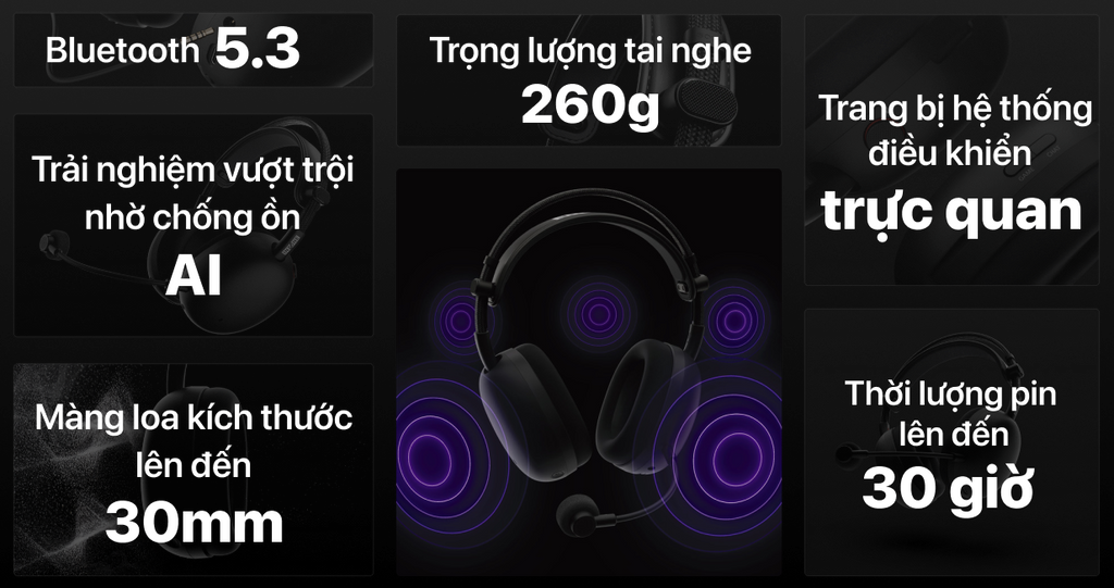 Tai nghe chụp tai Gaming Sony Inzone H9 II