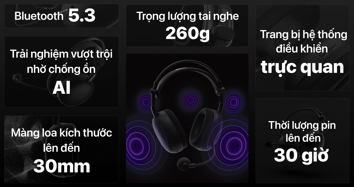 Tai nghe chụp tai Gaming Sony Inzone H9 II